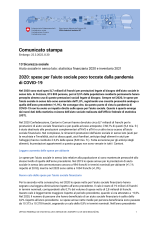 2020: spese per l'aiuto sociale poco toccate dalla pandemia di COVID-19