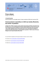 Social assistance expenditure in 2020 was hardly affected by the COVID-19 pandemic