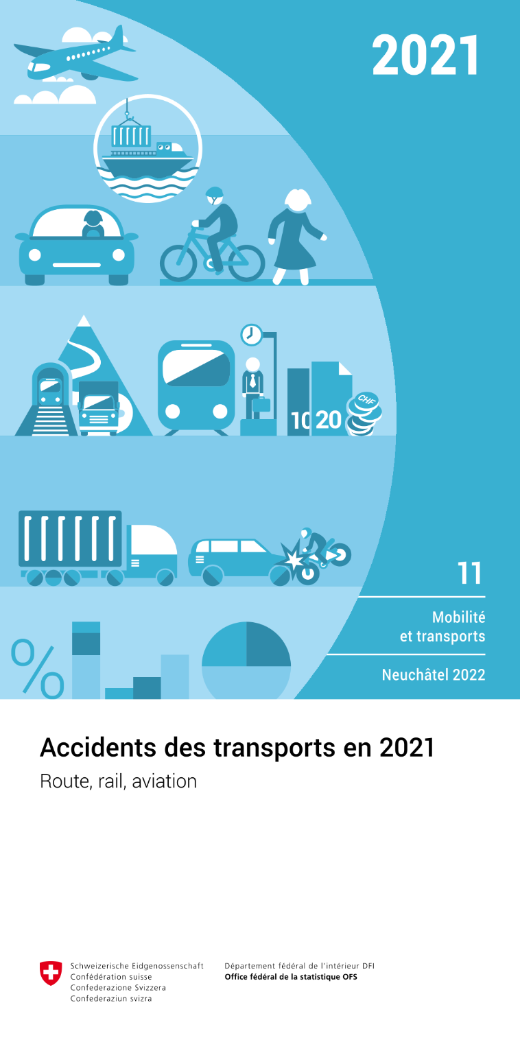 Accidents des transports en 2021