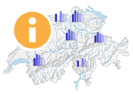 Salaire mensuel brut (valeur centrale) selon les secteurs économiques et la position professionnelle, en 2020