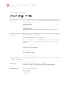 Indice degli affitti