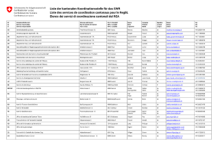 Registre fédéral des bâtiments et des logements - Liste des services de coordination cantonaux pour le RegBL (selon art. 5 ORegBL)