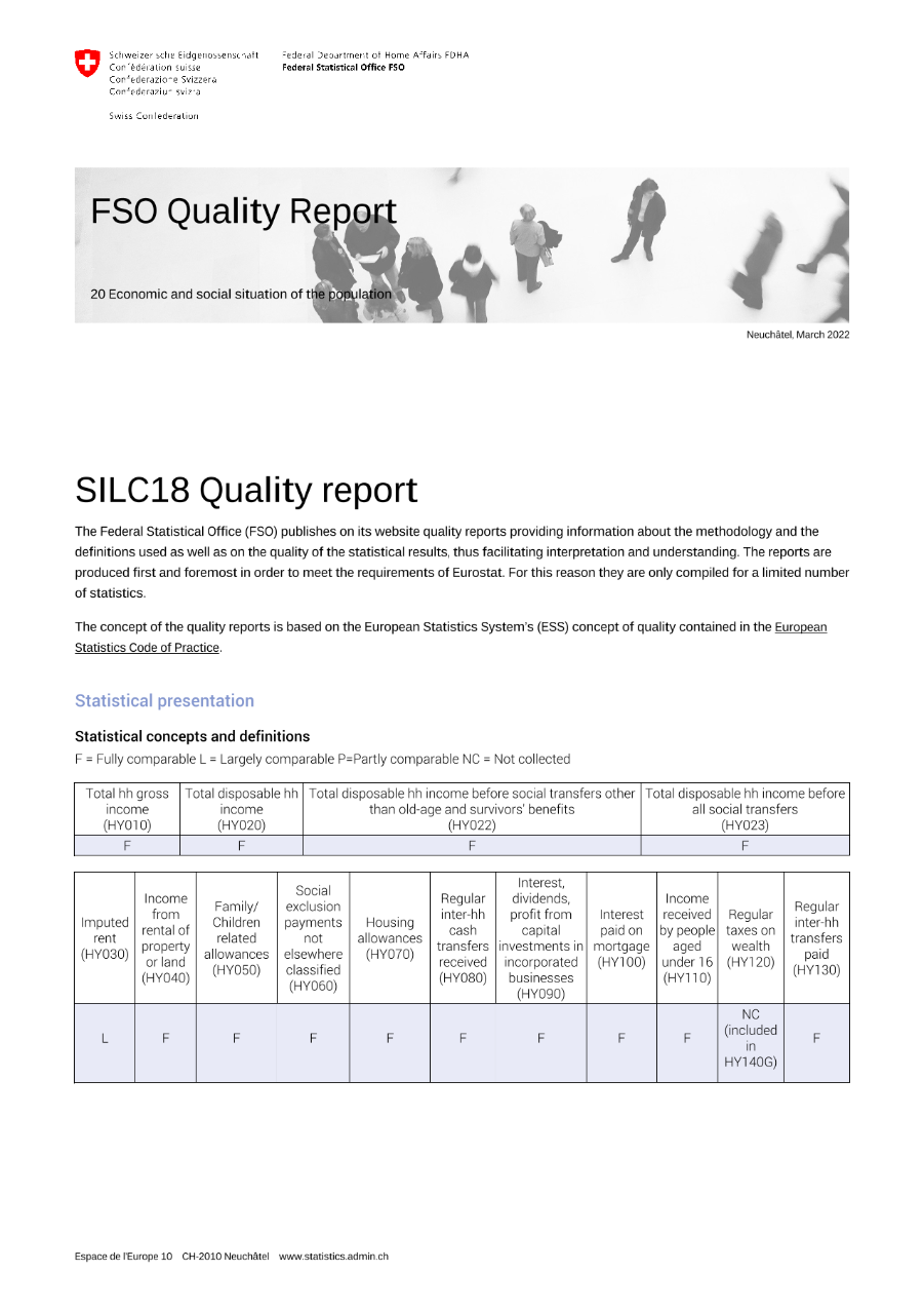 Quality report SILC 2018