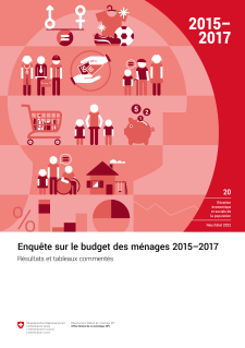 Enquête sur le budget des ménages 2015-2017
