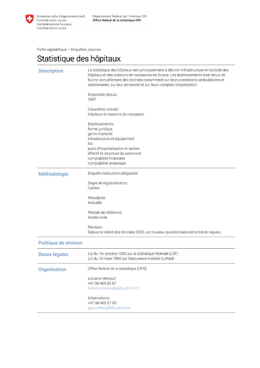 Statistique des hôpitaux