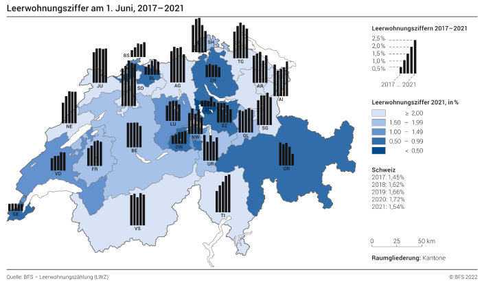 Leerwohnungsziffer am 1. Juni