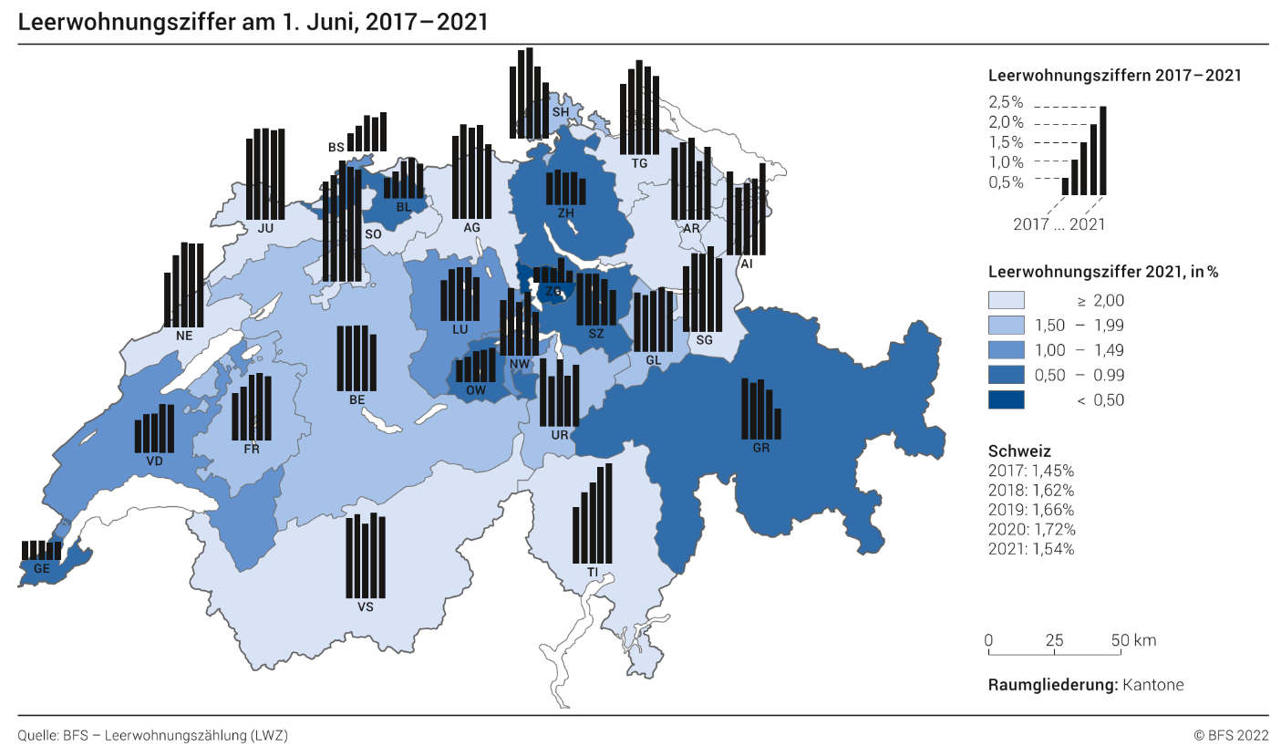 Leerwohnungsziffer am 1. Juni