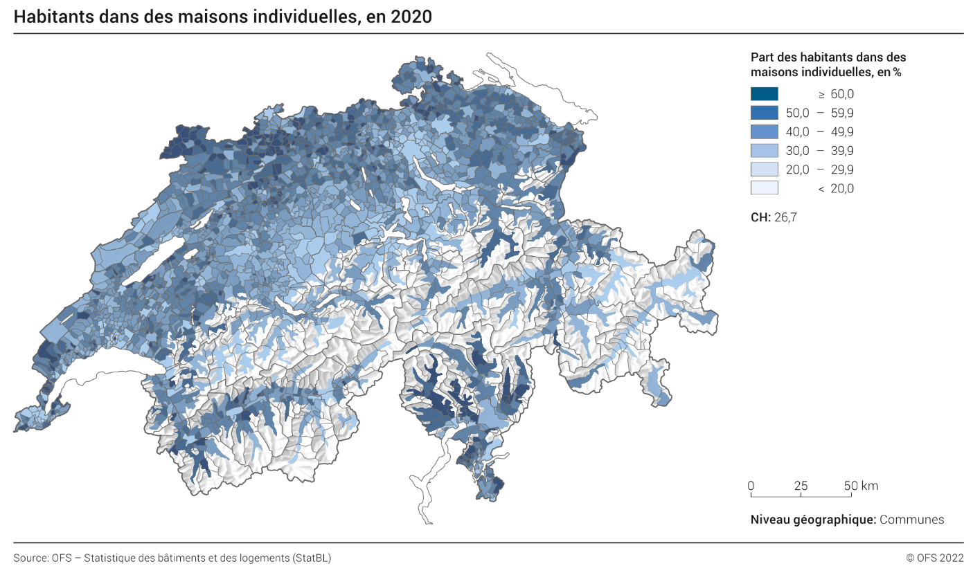 Habitants dans des maisons individuelles