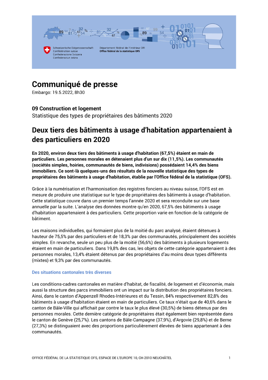 Deux tiers des bâtiments à usage d'habitation appartenaient à des particuliers en 2020