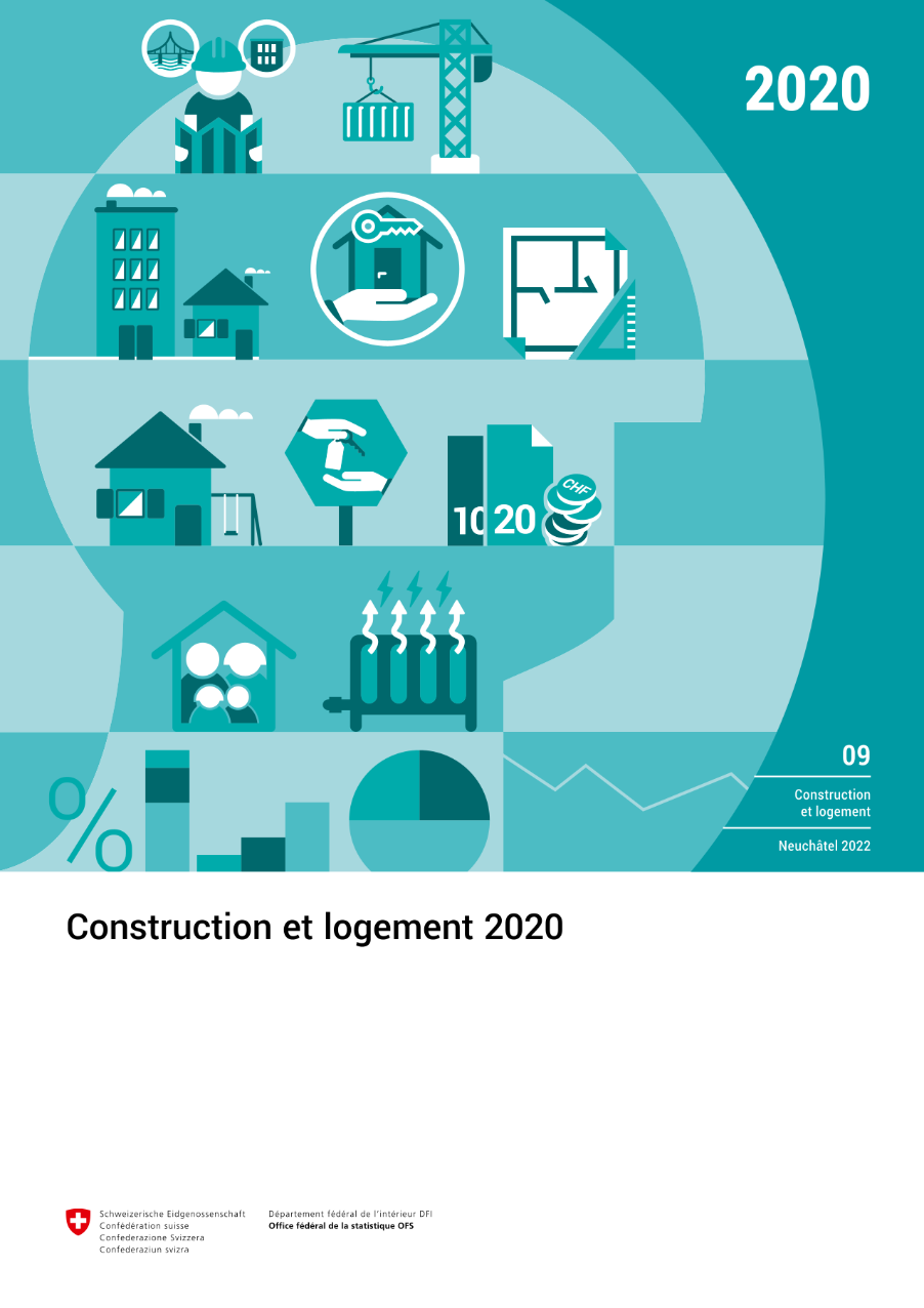 Construction et logement 2020