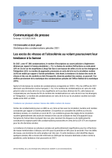 Les excès de vitesse et l'alcoolémie au volant poursuivent leur tendance à la baisse