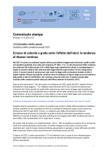 Eccessi di velocità e guida sotto l'effetto dell'alcol: la tendenza al ribasso continua