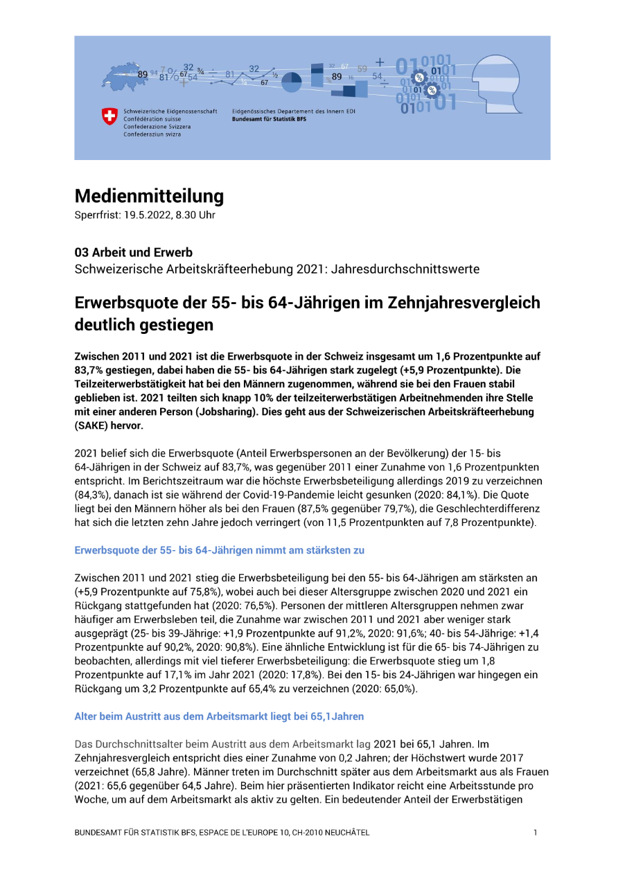 Erwerbsquote der 55- bis 64-Jährigen im Zehnjahresvergleich deutlich gestiegen