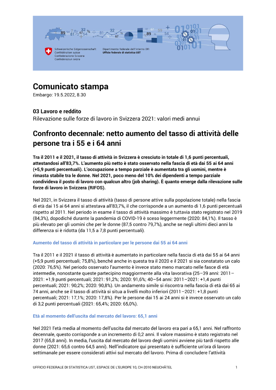Confronto decennale: netto aumento del tasso di attività delle persone tra i 55 e i 64 anni