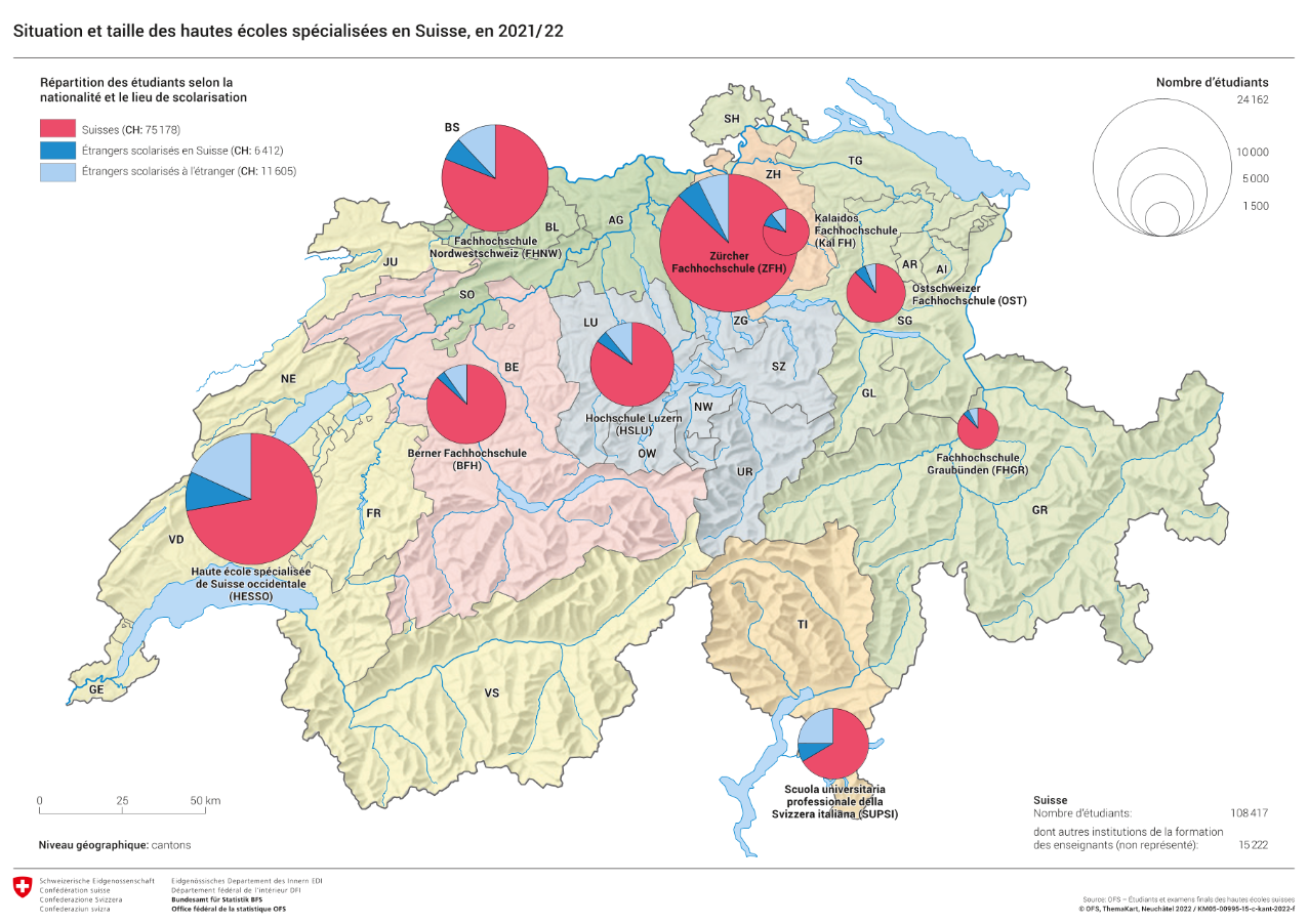 Situation et taille des hautes écoles spécialisées en Suisse