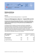 Preise von Wohneigentum sinken im 1. Quartal 2022 um 0,4%