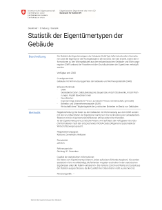 Statistik der Eigentümertypen der Gebäude