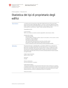 Statistica dei tipi di proprietario degli edifici