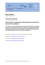 Victim support: compensation and reparations at lowest level, increase in consultations