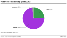 Victim consultations by gender
