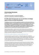 En 2020, près d'une personne sur six vivait dans un ménage ayant au moins un arriéré de paiement