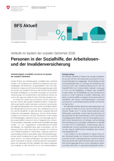Personen in der Sozialhilfe, der Arbeitslosen- und der Invalidenversicherung