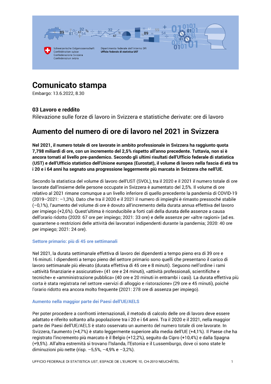 Aumento del numero di ore di lavoro nel 2021 in Svizzera