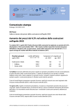 Aumento dei prezzi del 4,9% nel settore delle costruzioni nell'aprile 2022