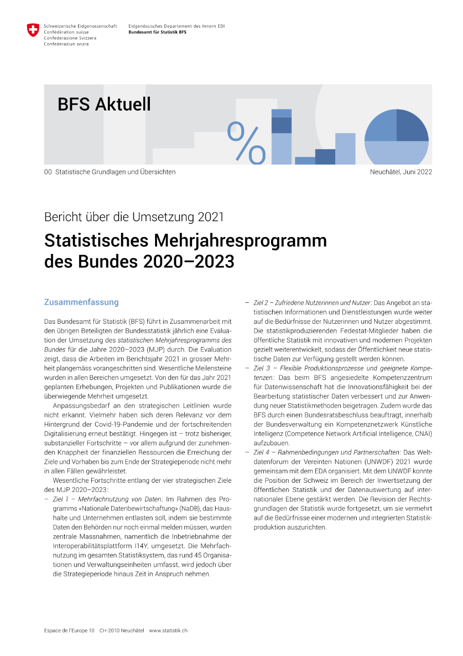 Bericht über die Umsetzung 2021