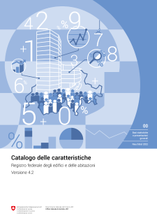 Catalogo delle caratteristiche