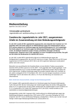 Zunahme der Jugendurteile im Jahr 2021, ausgenommen Urteile im Zusammenhang mit dem Betäubungsmittelgesetz