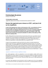 Hausse des jugements pour mineurs en 2021, sauf pour la loi sur les stupéfiants