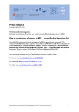 Rise in convictions of minors in 2021, except for the Narcotics Act