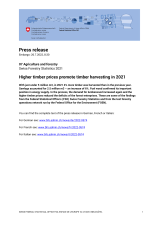 Higher timber prices promote timber harvesting in 2021