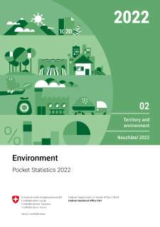 Environment. Pocket Statistics 2022