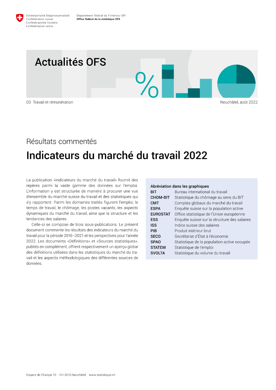 Indicateurs du marché du travail 2022 - Résultats commentés