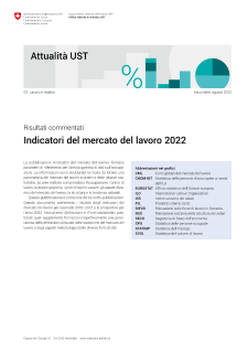 Indicatori del mercato del lavoro 2022 - Risultati commentati