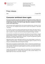 Consumer sentiment down again