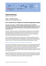 2021 wurden 58% der Gebäude mit fossilen Energieträgern beheizt