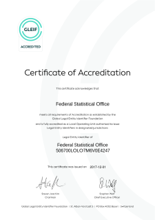 Certificat of Accreditation (GLEIF)