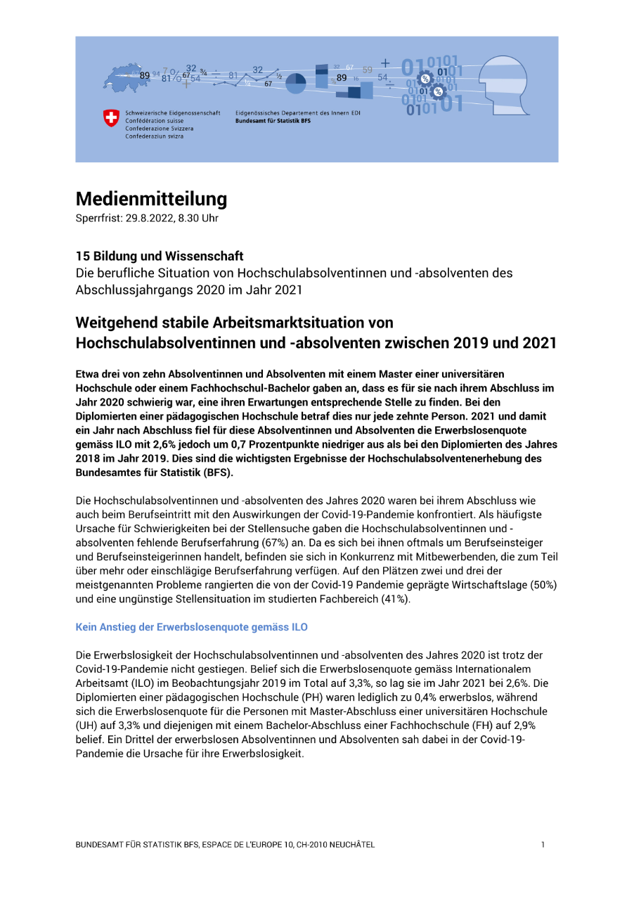 Weitgehend stabile Arbeitsmarktsituation von Hochschulabsolventinnen und -absolventen zwischen 2019 und 2021