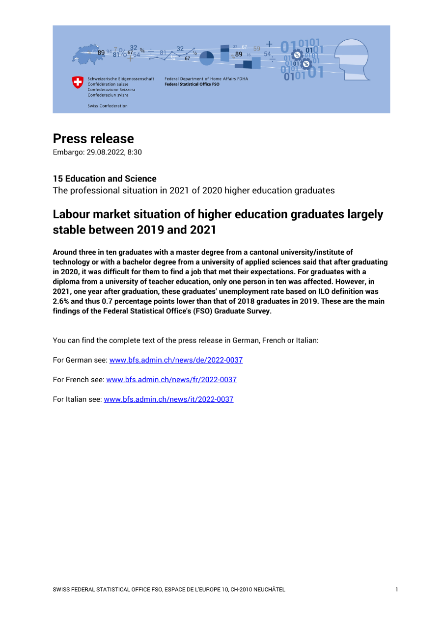 Labour market situation of higher education graduates largely stable between 2019 and 2021