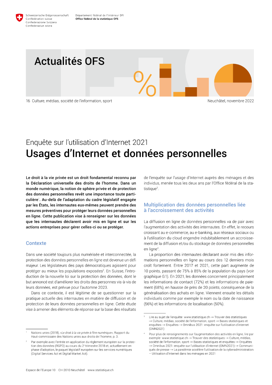 Usages d'Internet et données personnelles