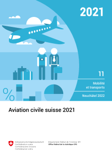 Aviation civile suisse 2021