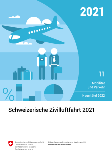 Schweizerische Zivilluftfahrt 2021