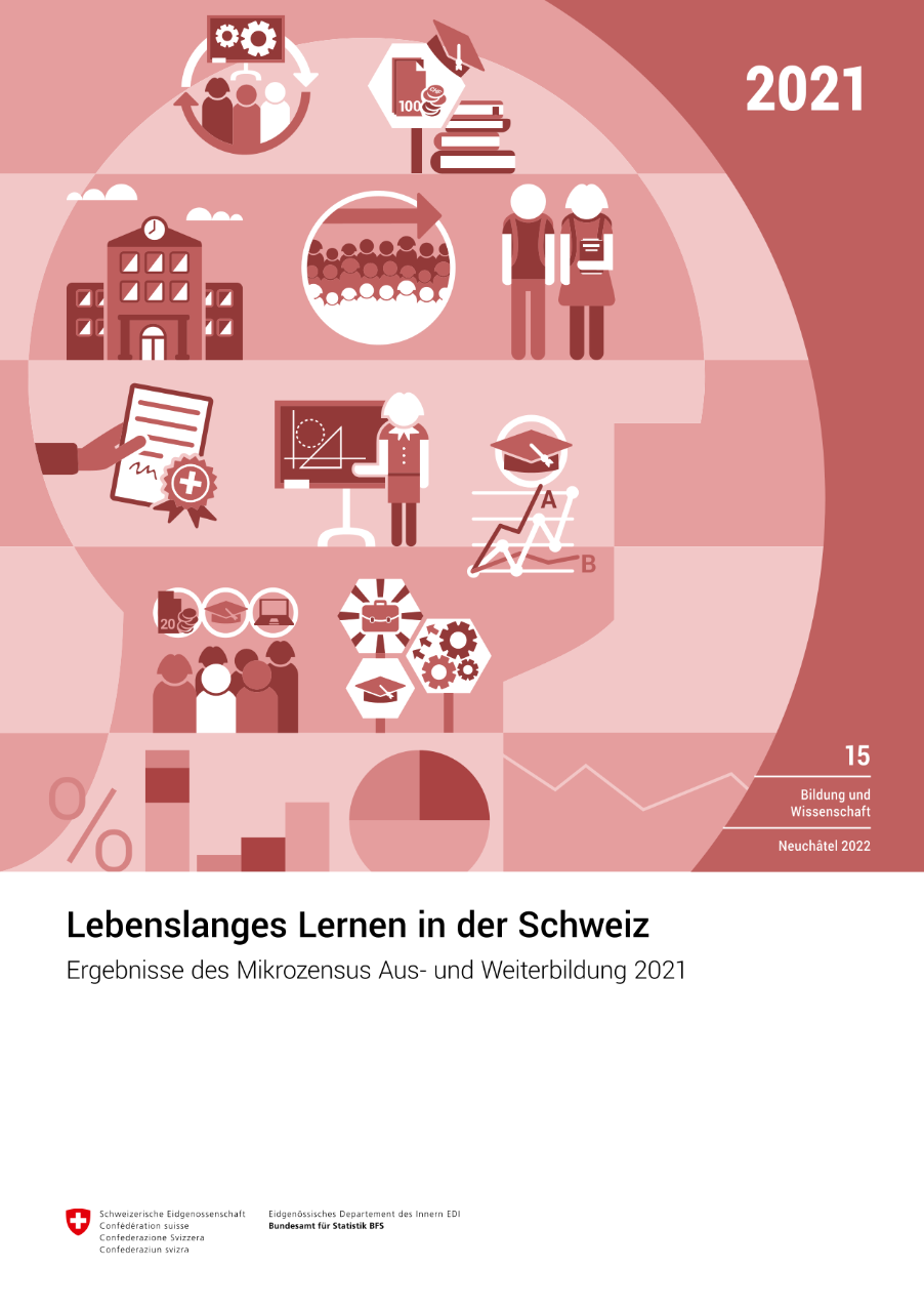 Lebenslanges Lernen in der Schweiz