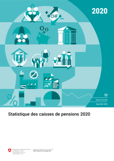 Statistique des caisses de pensions 2020