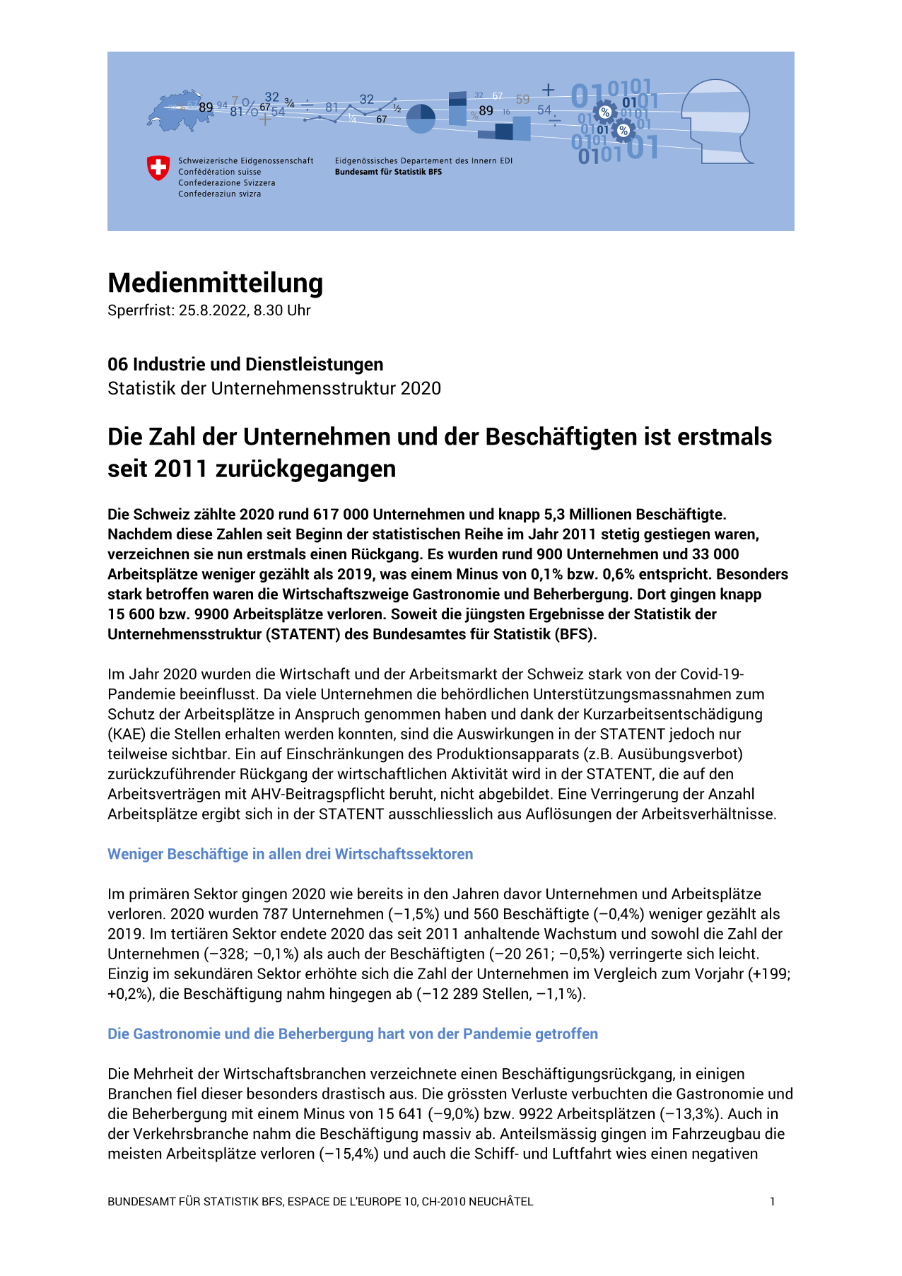 Die Zahl der Unternehmen und der Beschäftigten ist erstmals seit 2011 zurückgegangen