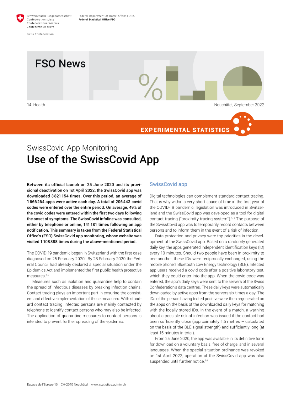Use of the SwissCovid App