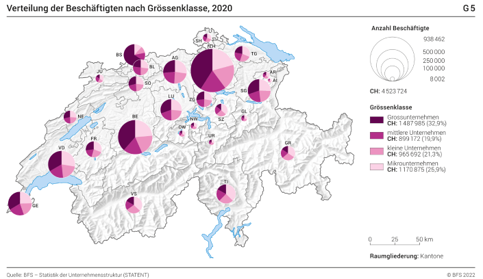 Verteilung der Beschäftigten nach Grössenklassen